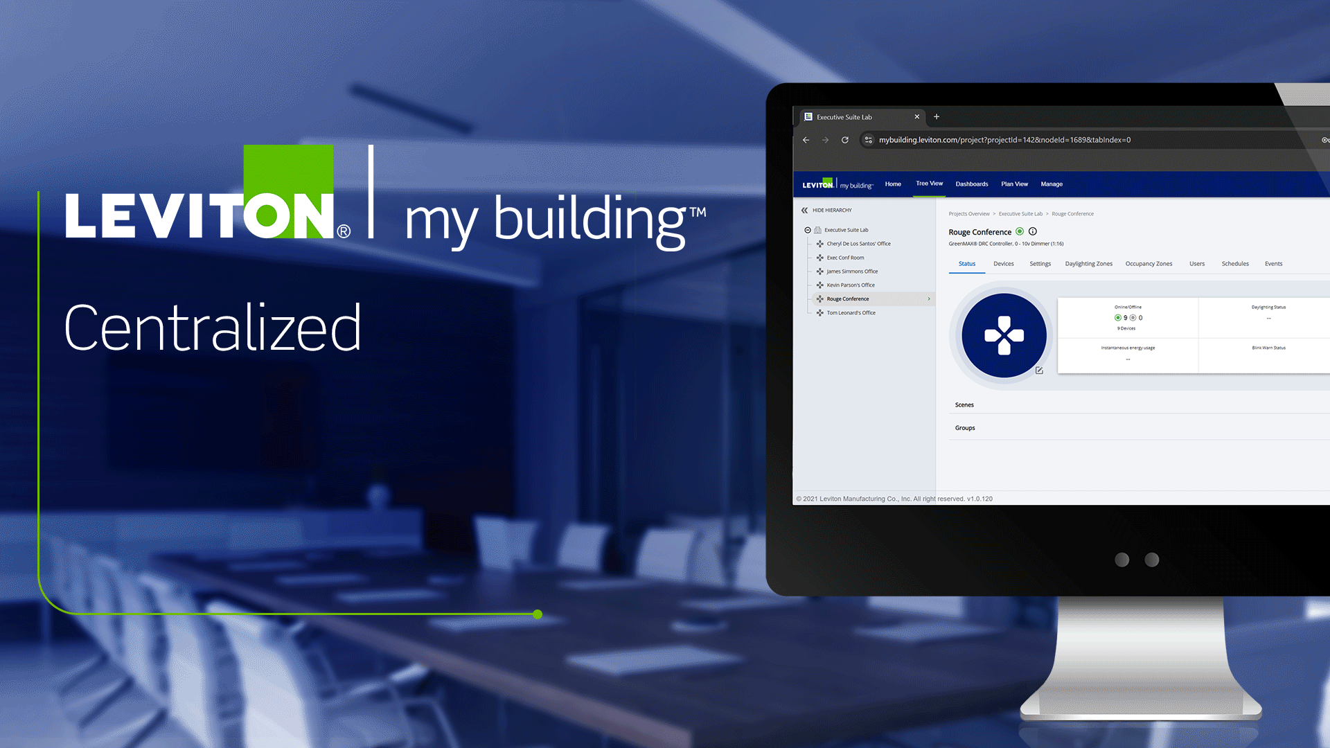 Centralized Monitoring & Control