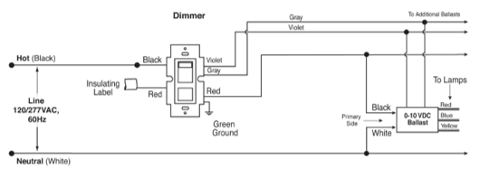 Dimming Wiring