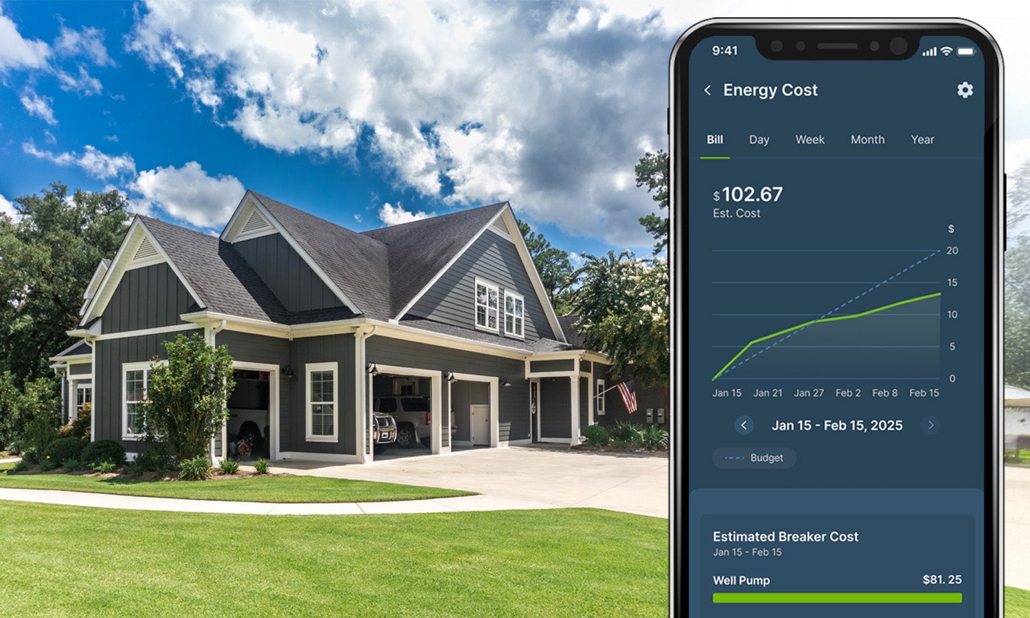 Whole Home Leviton