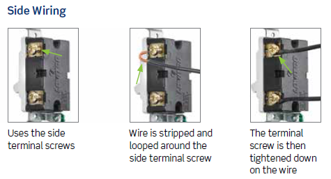Side Wiring
