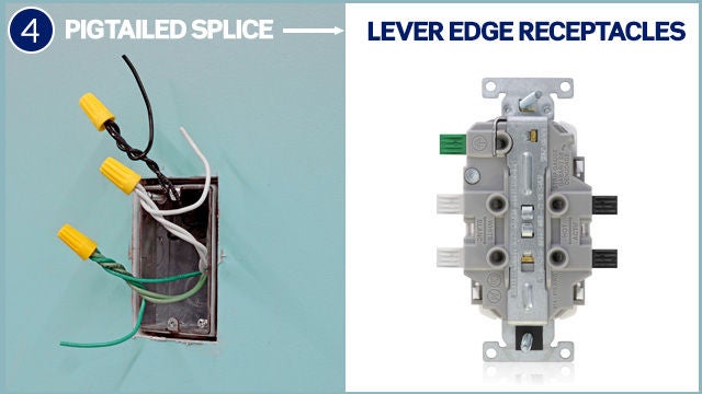 Pigtailed Spliced Wiring - Lever Edge