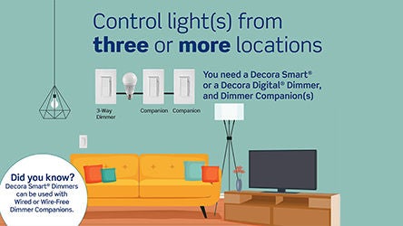 Leviton dual outlet led dimmer