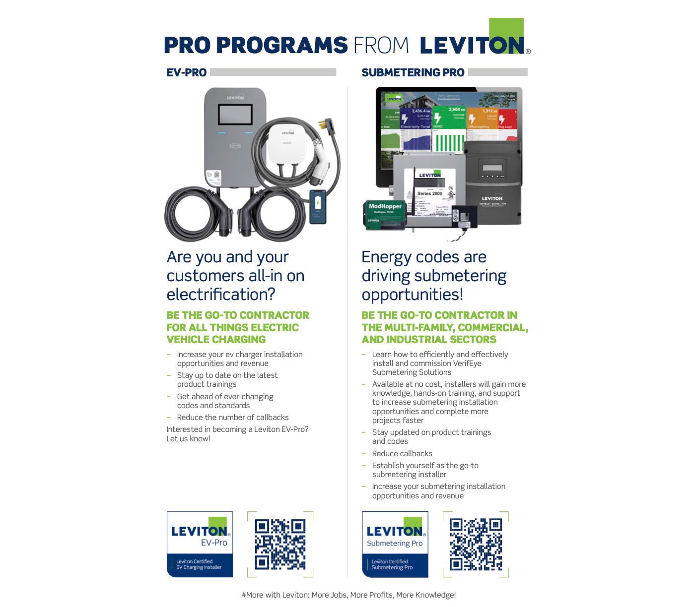 NECA-Leviton-Pro-Programs NECA-Leviton-Pro-Programs