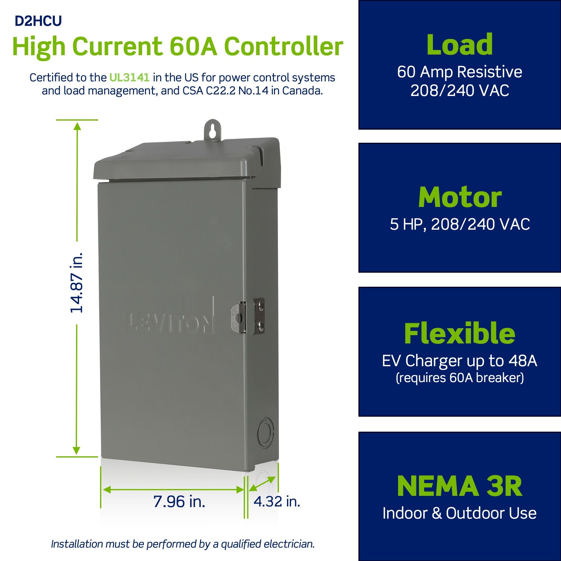 image of high current controller D2HCU