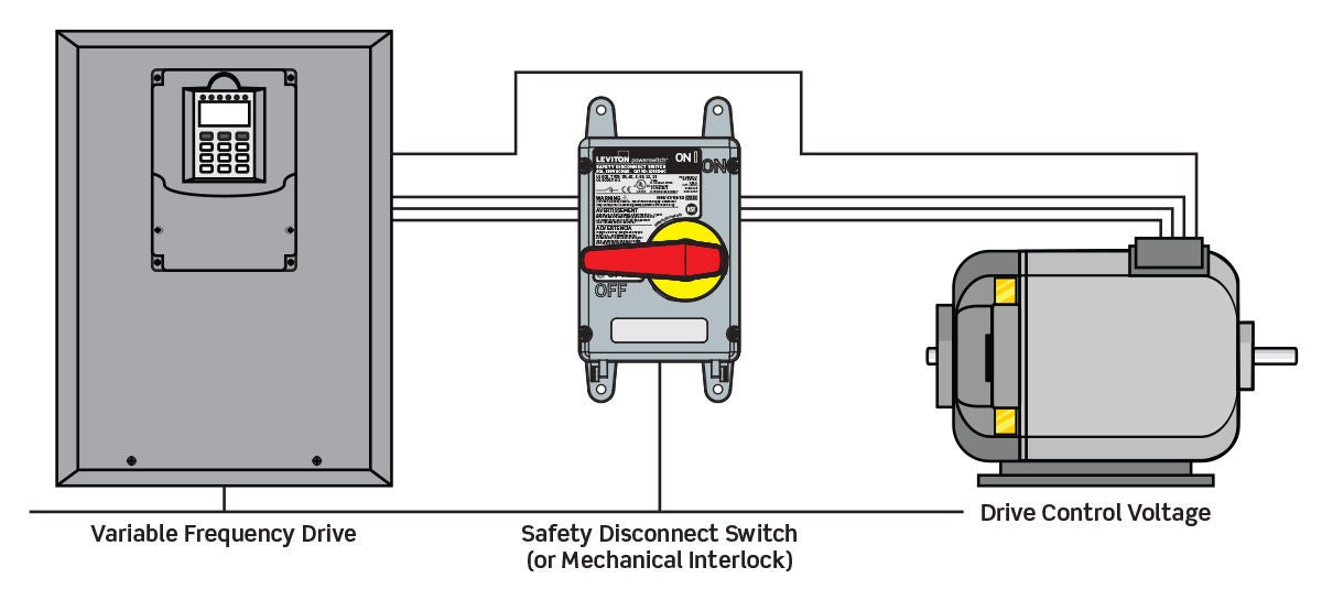 VFD Application Example