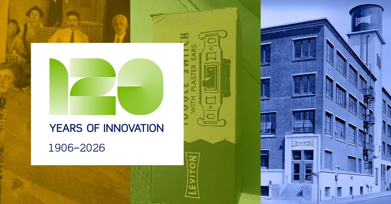 120 Years of Innovation from 1906 to 2026