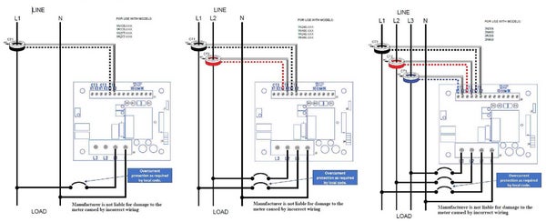 Submetering 101 | Electric Submeters | Electricity Submeters