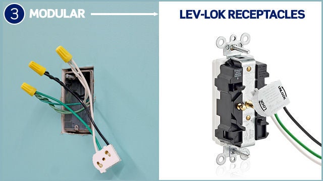 Modular Wiring - Lev-Lok