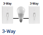 3 Way Switch