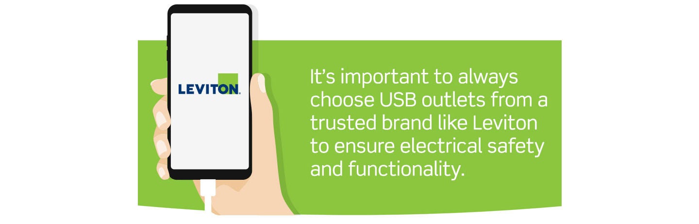 USB-C Compatible Devices > What's New > Leviton Blog