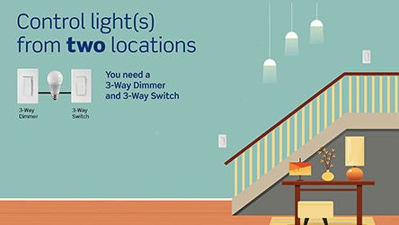 Leviton dual deals led dimmer