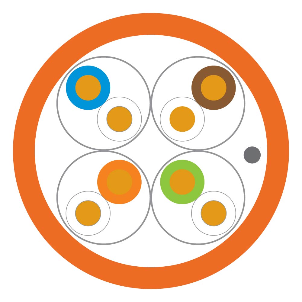 Product image for Cat 6A Zone U/FTP AC6Z Cable, LSHF/LSZH, EuroClass B2ca, Orange, 1640 ft (500 m), Reel