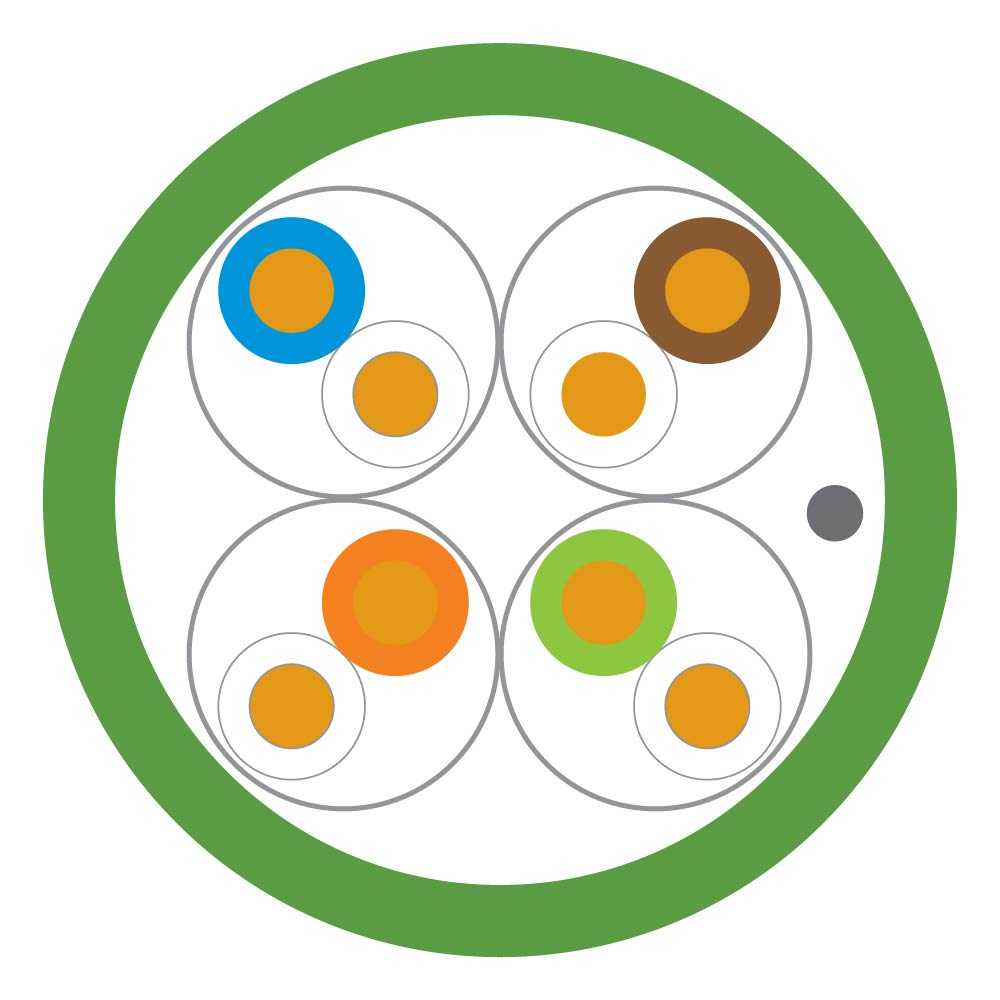 Product image for Cat 6A Zone U/FTP AC6Z Cable, LSHF/LSZH, EuroClass Cca, Green, 3280 ft (1000 m), Reel