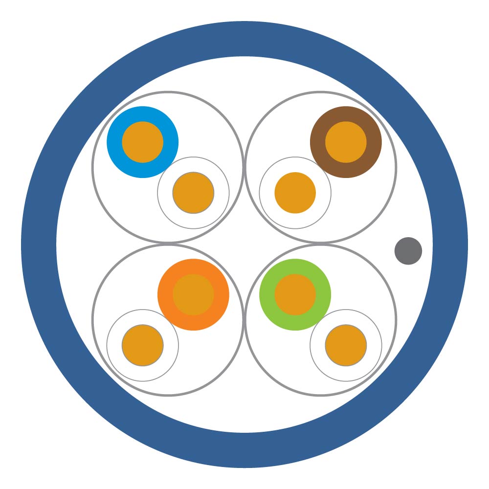 Product image for Cat 6A U/FTP AC6Z Cable, LSHF/LSZH, Euroclass Dca, Blue, 3280 ft (1000 m), Reel