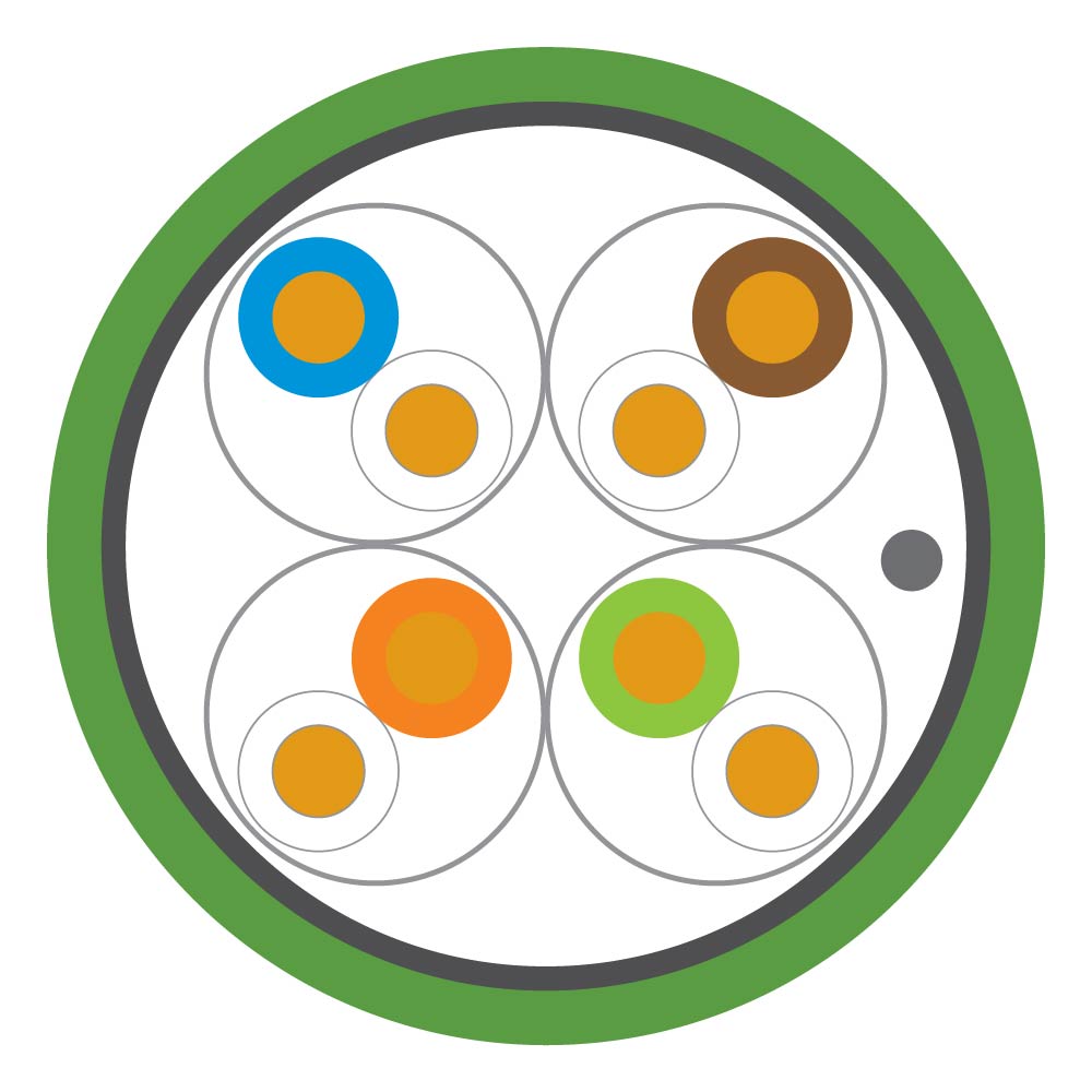 Product image for Cat 6A 23 AWG F/FTP Cable, LSHF/LSZH, EuroClass Cca, Green, 1640 ft (500 m), Reel