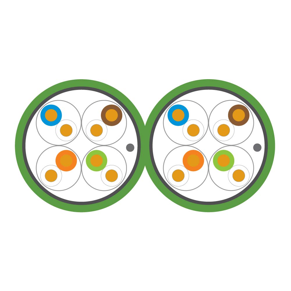 Product image for Cat 6A 23 AWG F/FTP Duplex Cable, LSHF/LSZH, EuroClass Cca, Green, 1640 ft (500 m), Reel