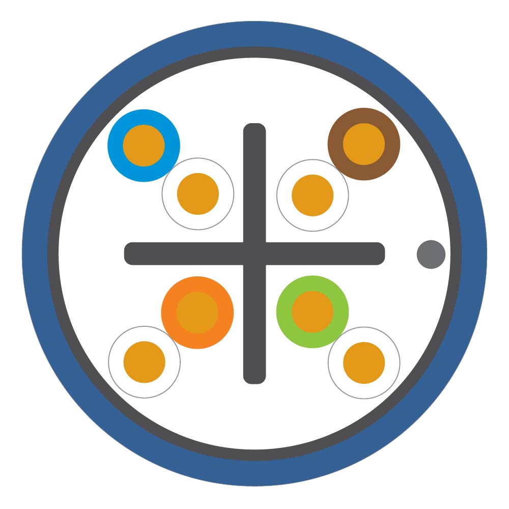 Product image for C6FU Cat 6 23 AWG F/UTP Cable, LSHF/LSZH, EuroClass Dca, Blue, 3280 ft (1000 m), Reel