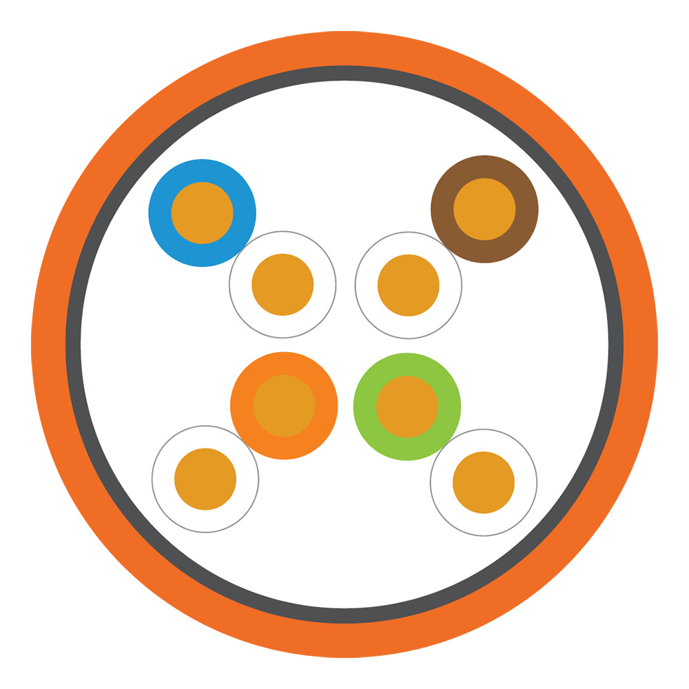 Product image for RDT Cat 6A U/UTP Reduced Diameter Cable, 4 Pair, LSHF/LSZH, Euroclass B2ca, Orange, 1000 ft (305 m), Box