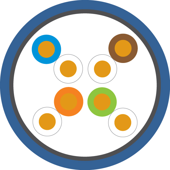 Product image for RDT Cat 6A U/UTP Reduced Diameter Cable, 4 Pair, LSHF/LSZH, Euroclass Dca, Blue, 1640 ft (500 m), Reel