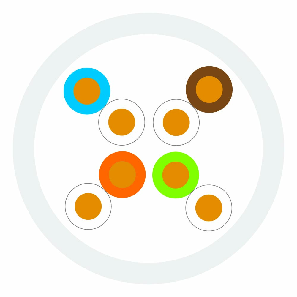 Product image for RDT Cat 6A U/UTP Reduced Diameter Cable, 4 Pair, LSHF/LSZH, Euroclass Dca, White, 1000 ft (305 m), Box