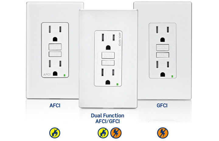 Painted Outlet