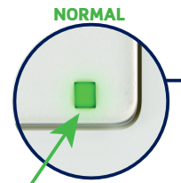 Green Light Indicator on Leviton GFCI Outlet