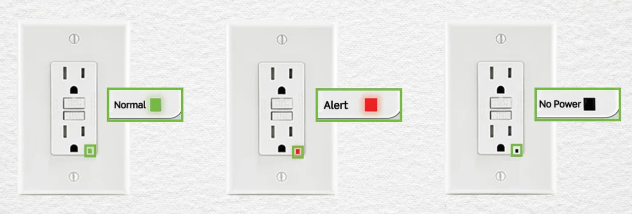 LED Light Indicator Warning on Leviton GFCI Outlet