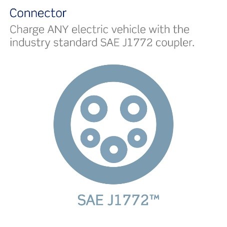SAEJ1772
