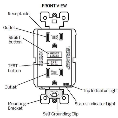 GFCI Diagram