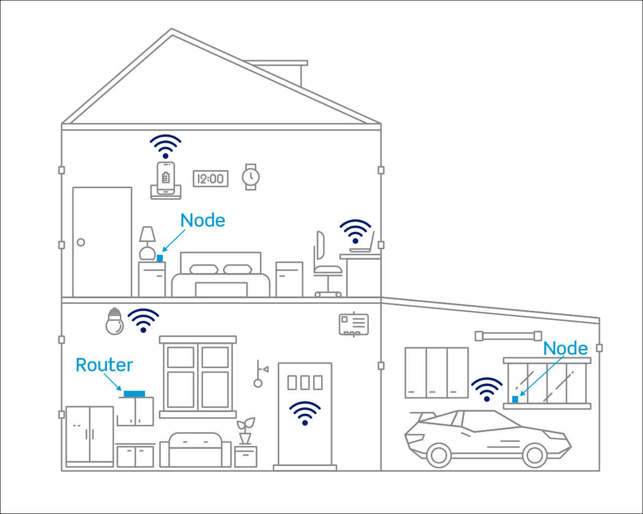Contractor Connect 01